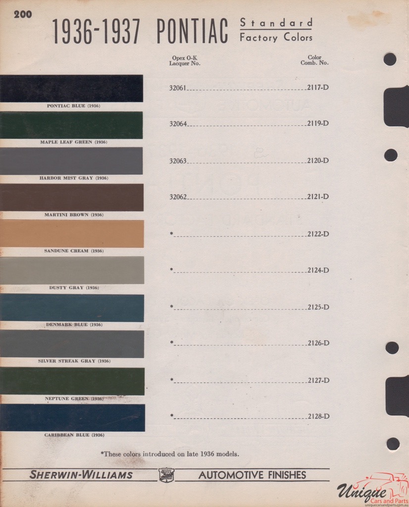 1936 Pontiac Paint Charts Williams 1